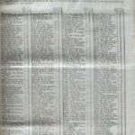 Annual report 1767