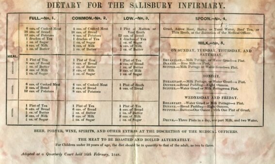a printed table of food and diet dated 1848 Salisbury Infirmary patients