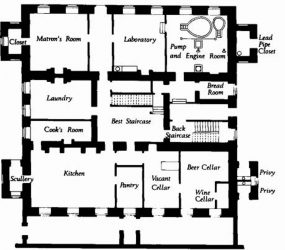 floor plan showing laundry, wine cellar, kitchen, laboratory and pump room