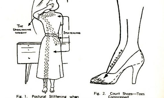 line drawing showing woman wearing heels standing with feet together, arrows highlight areas of strain